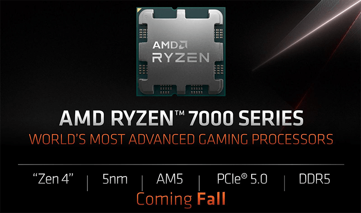 AMD Ryzen 7000 series